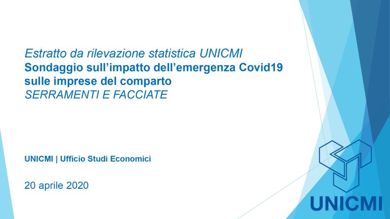 Serramenti metallici: rischio di pesanti conseguenze su ordini e fatturati