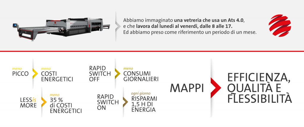 Mappi