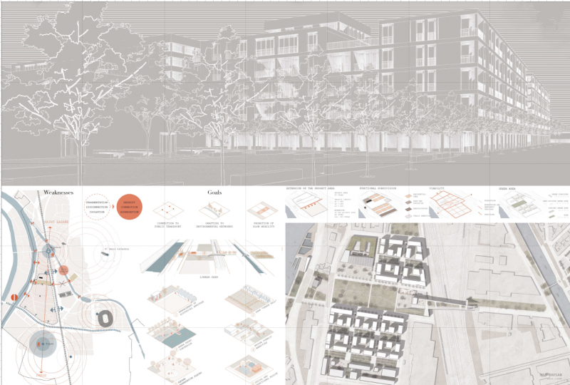 ‘Multi Comfort Student Contest’, il concorso promosso da Saint-Gobain